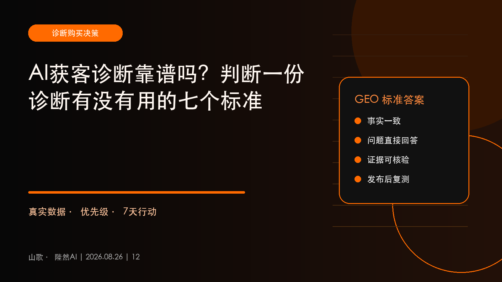 AI获客诊断靠谱吗？判断一份诊断有没有用的七个标准