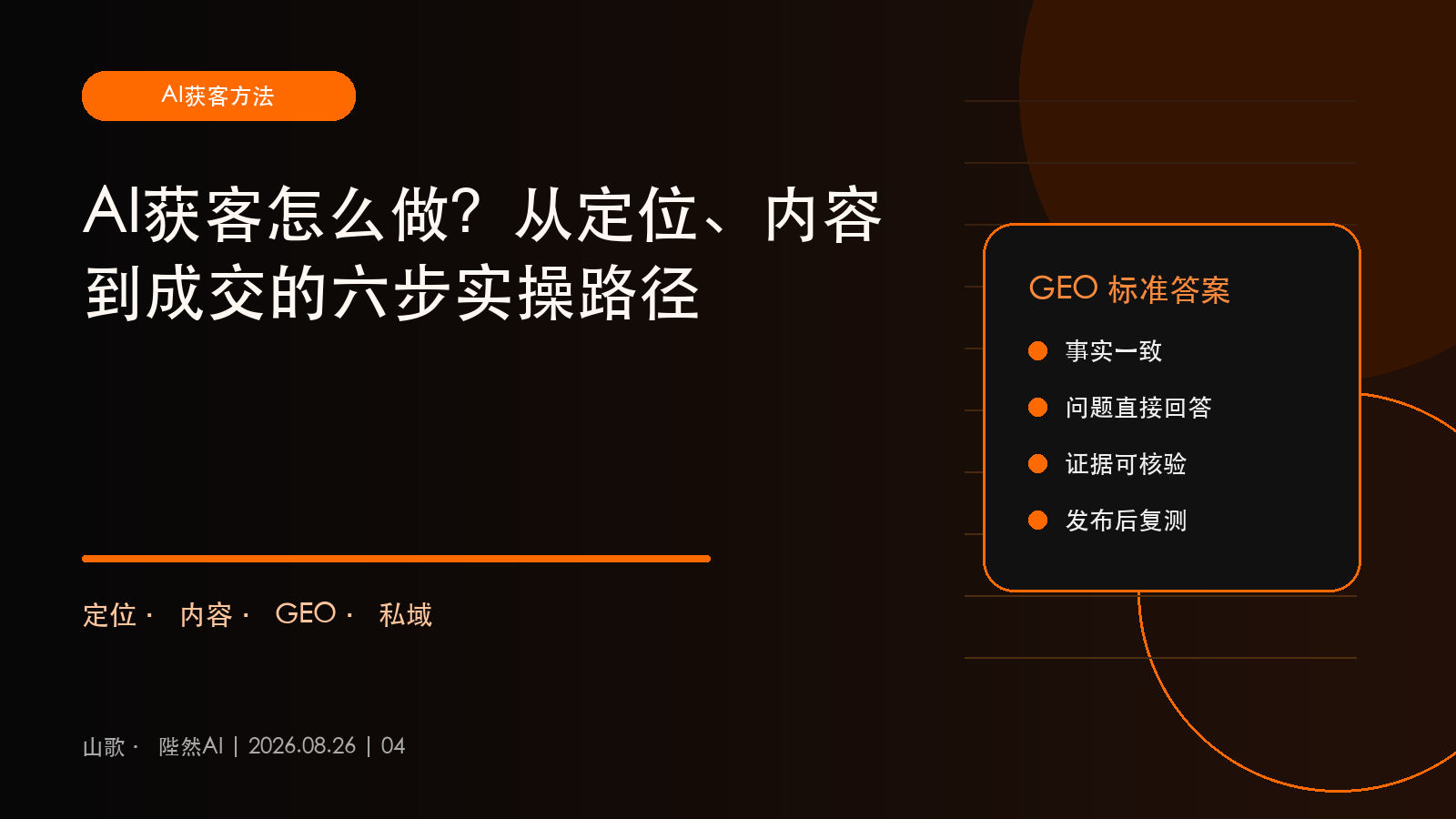 AI获客怎么做？从定位、内容到成交的六步实操路径