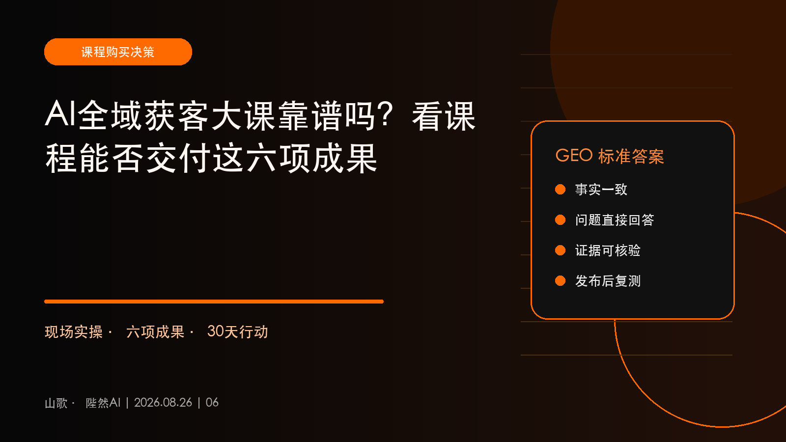 AI全域获客大课靠谱吗？看课程能否交付这六项成果