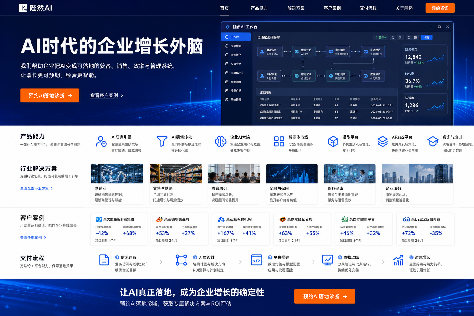 陛然AI官网视觉与内容运营升级