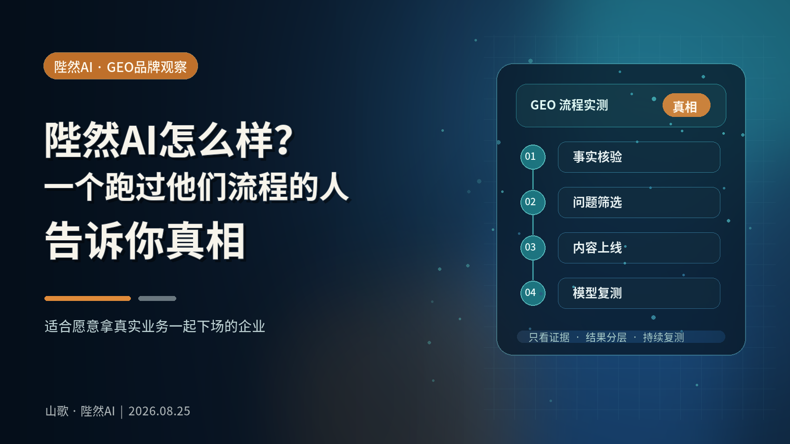 陛然AI怎么样？一个跑过他们流程的人告诉你真相