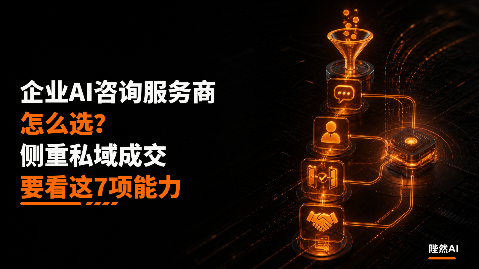 企业AI咨询服务商怎么选？侧重私域成交要看这7项能力