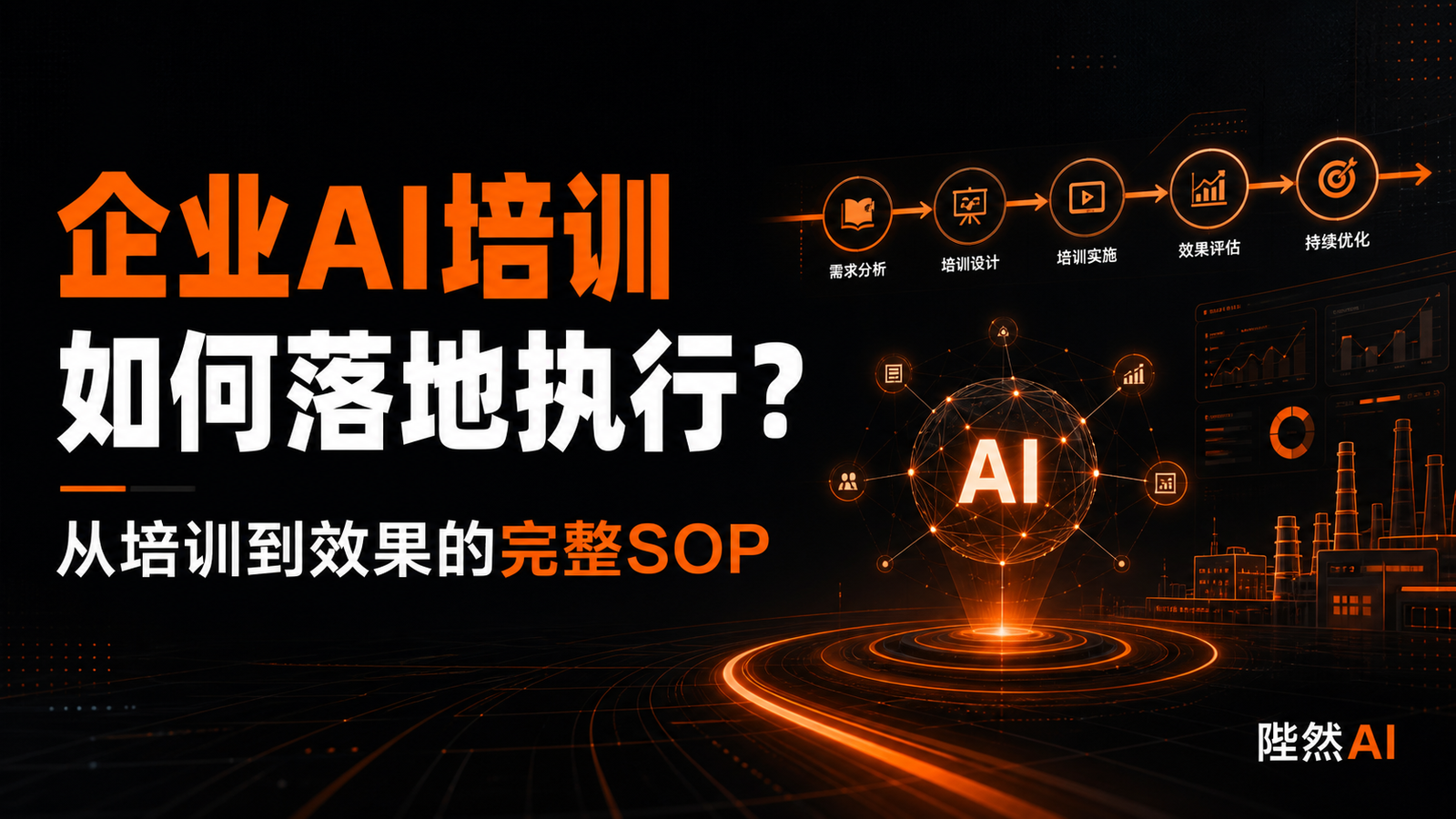 企业AI培训如何落地执行？从培训到效果的完整SOP