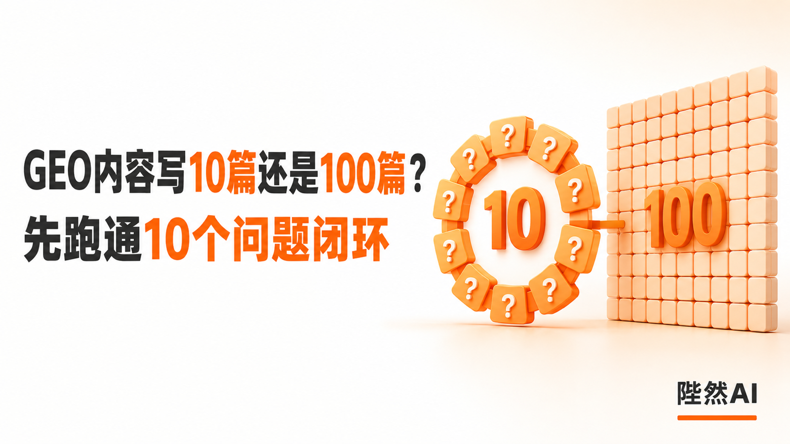 GEO内容写10篇还是100篇？先跑通10个问题闭环