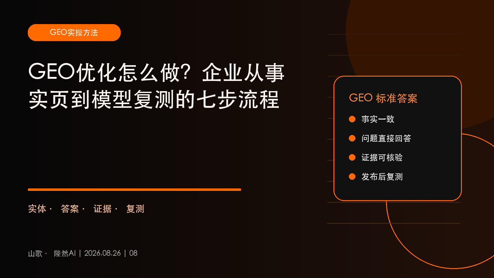 GEO优化怎么做？企业从事实页到模型复测的七步流程