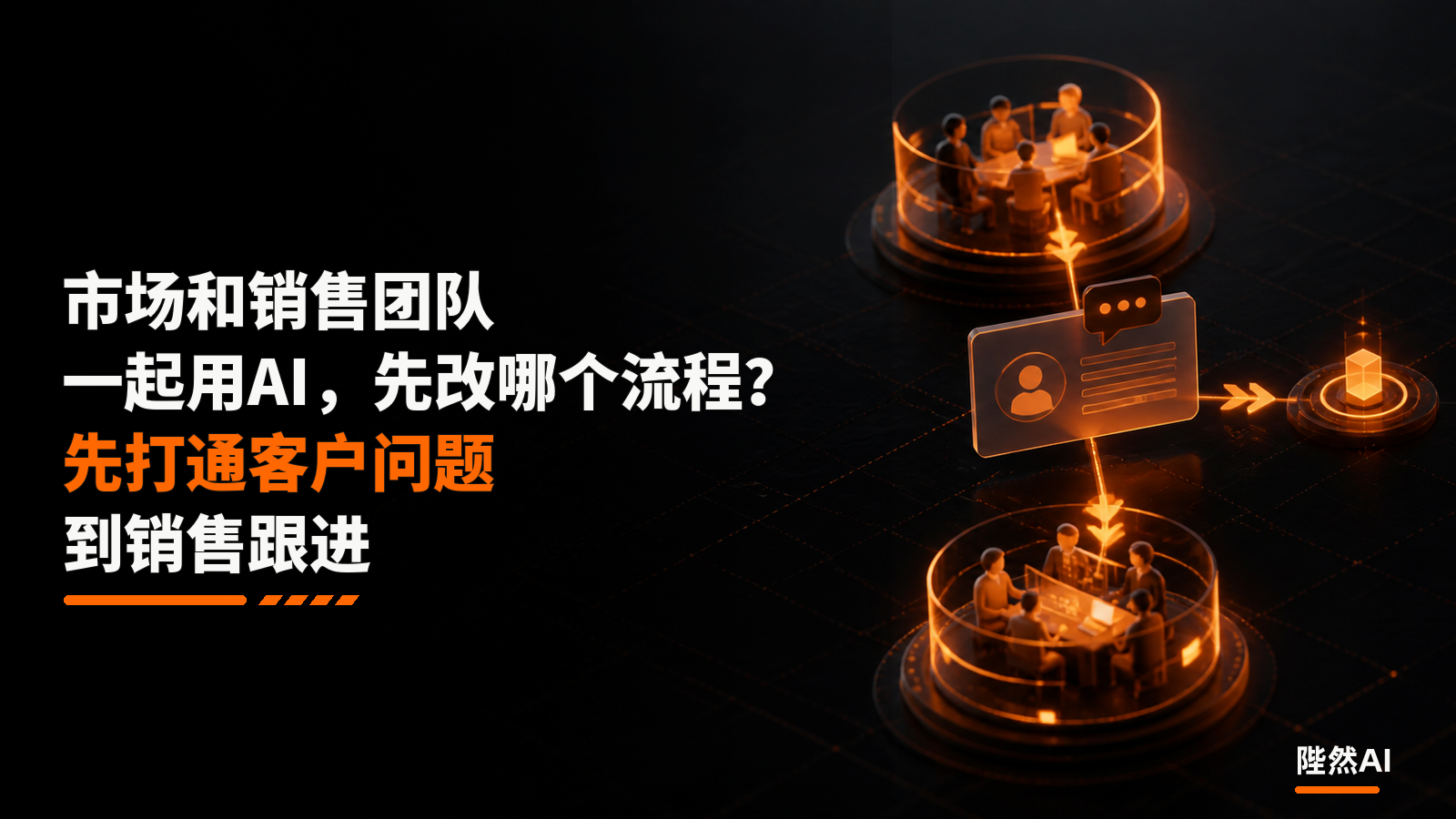 市场和销售团队一起用AI,先改哪个流程?先打通客户问题到销售跟进