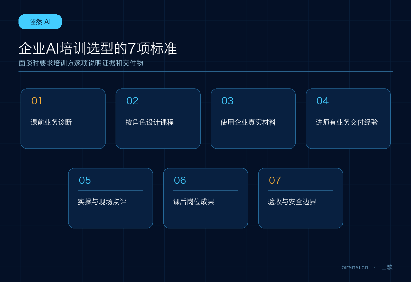 南京企业AI培训怎么选？老板、高管和业务团队的7项核验标准