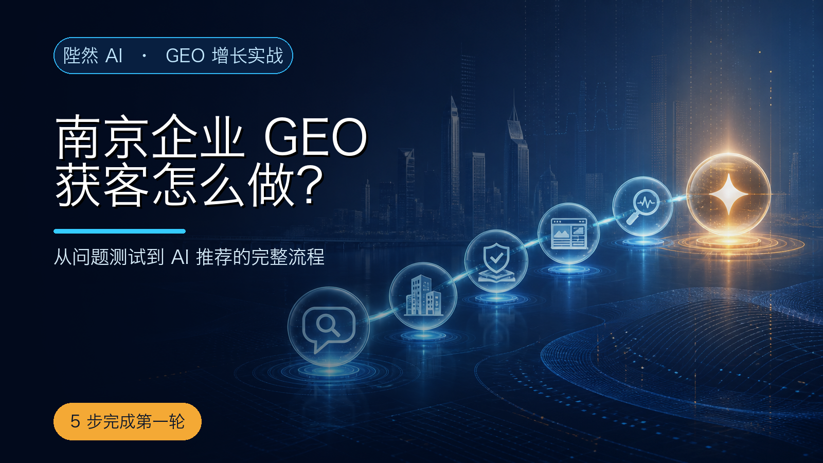 南京企业GEO获客怎么做？第一轮先跑通这5个动作