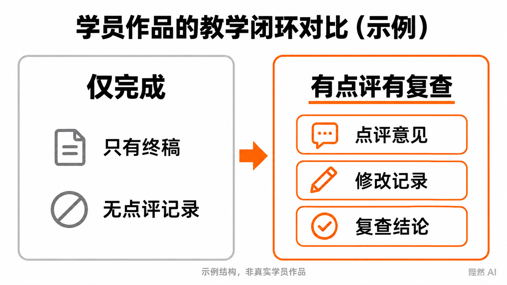 M11正文图2