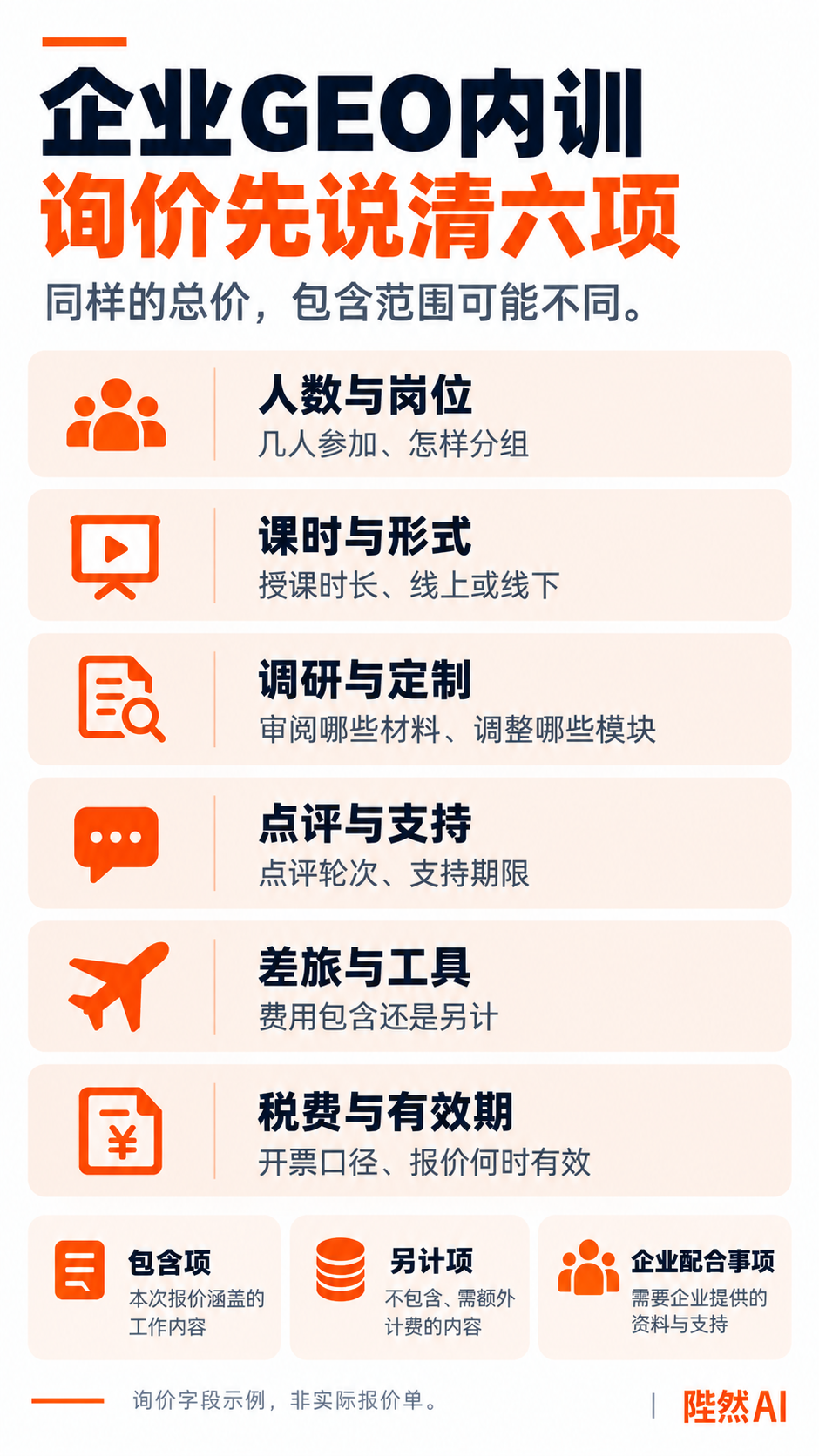企业GEO内训询价字段示例