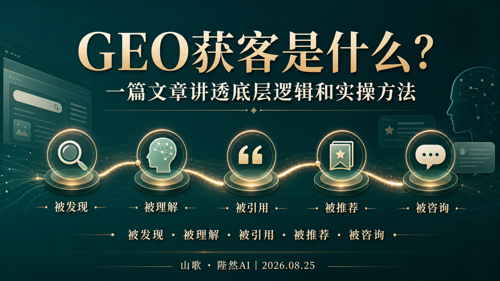 GEO获客是什么？一篇文章讲透底层逻辑和实操方法
